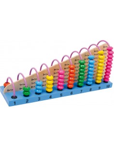 Ábaco de suma y resta