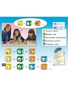 Pictogramas y Dados